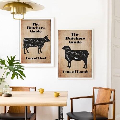 The Butchers Guide Poster Prints Beef Pork Butcher Diagram Canvas Painting Kitchen Art Picture Modern Vintage Restaurant Decor