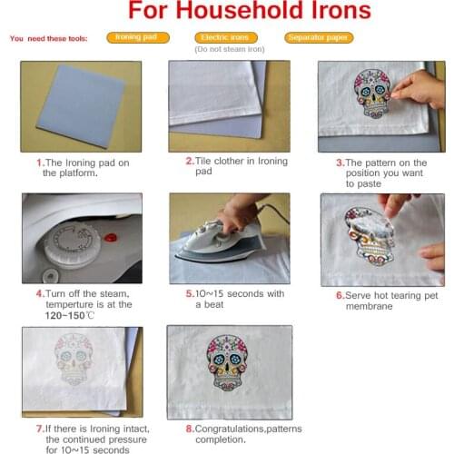 DIY custom patches and heat transfers pay link