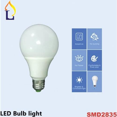 JLLEAD Solar Powered Luminaires
