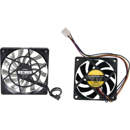 Coolcam Computer Fans