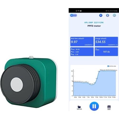 HPL200P 400-700nm Umol/m2/s Tester for Greenhouse