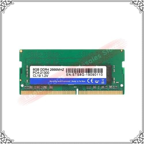 Piple RAM