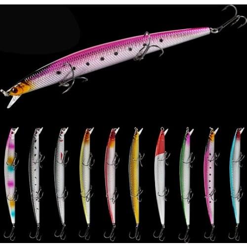 18.5cm 23.8g Swimbaits Bass Big Fish Minnow Fishing Lure Sinking Floating Wobblers for Floating Lure Fishing Tackle