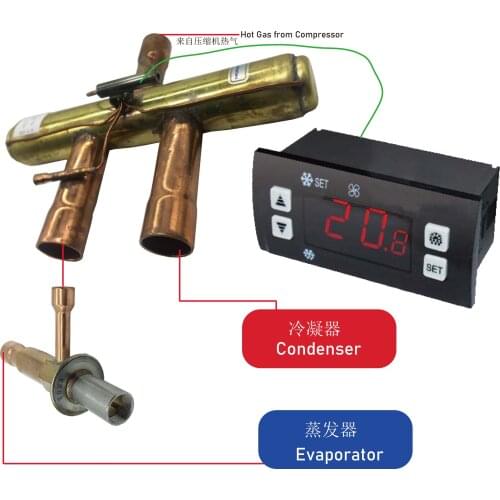 Compact size solenoid valve is working as capacity regulator in constant speed compressor refrigeration plant or heat pump unit