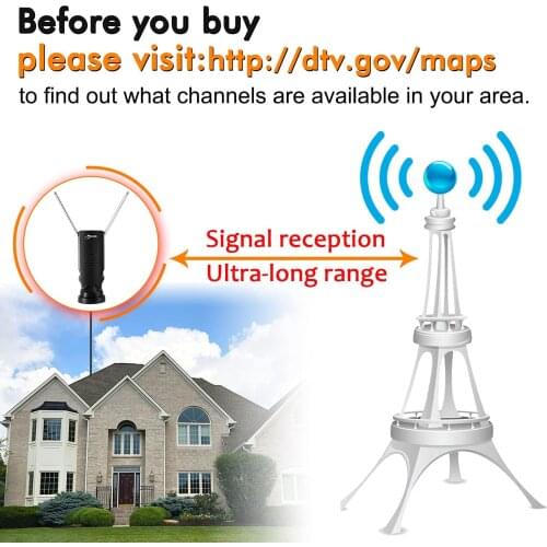 Ralan TVs, Audio And Video