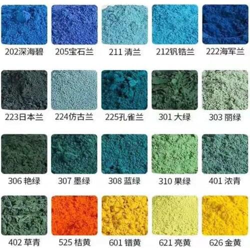 Pottery Ceramics Underglaze Pigment Hand-painted Glaze Environmentally Friendly Pigment Toner Pigment