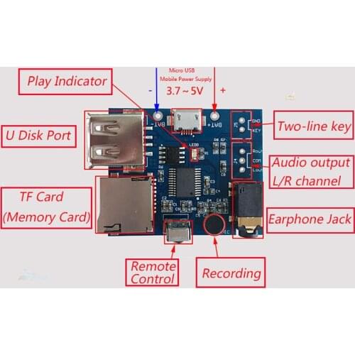 MP3+WAV+WMA Decoder Lossless Audio Decoder TF Card U Disk