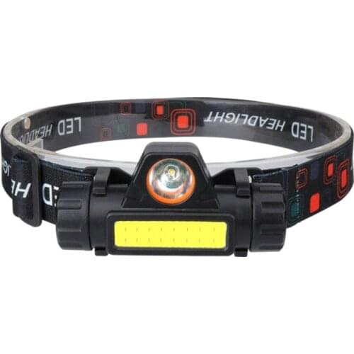 Sunlightfine Headlamps