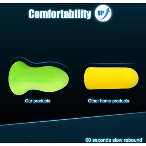 Best Hot Sale 4Pcs/Set Noise Reduction Soft Sleeping Earplug Hearing Protection for Traveling Studying EK-New