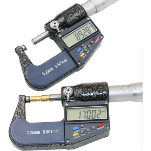 Micrometers FTBTOC China