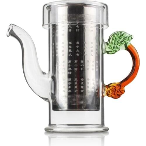 2 pcs New Heat-resistant Glass Chinese Kung FU Teapot 200ML Creative Tea Kettle Chinese Pote De Vidro