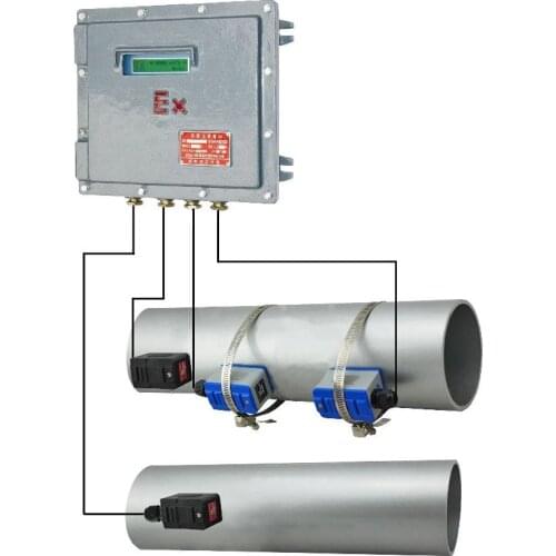 TUF-2000D flowmeter Wall mounted Explosion Proof Inline Pipe Type Digital RS485 Interface Ultrasonic Water Flow Meter