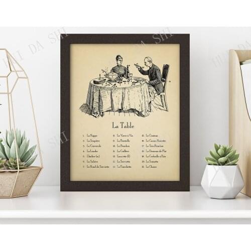 Antique Kitchen Table Print • French La Table Diagram • Mermaids Wall Art • French Translation Chart Kitchen Wall Art