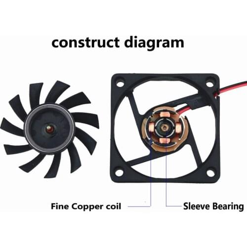 Gdstime 2 Pieces 2-Wire 6cm 60x60x10mm 12V DC Brushless Cooling Fan 60mm x 10mm 6010 2Pin