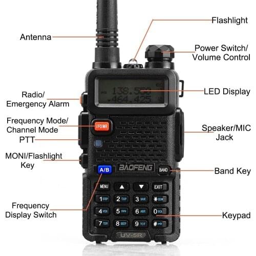 Baofeng UV-5r, BF-UV5R Two Way Radio Walkie Talkie