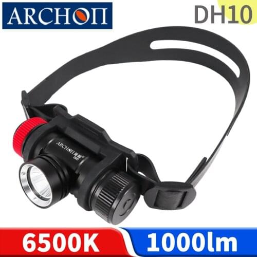 LED Headlamps ARCHON China