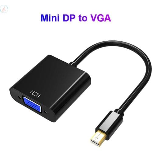 Кабели DisplayPort SVFIREK China At AliExpress