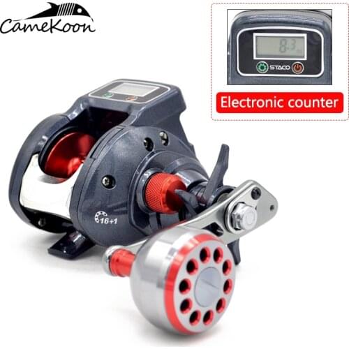 CAMEKOON Fishing Goods