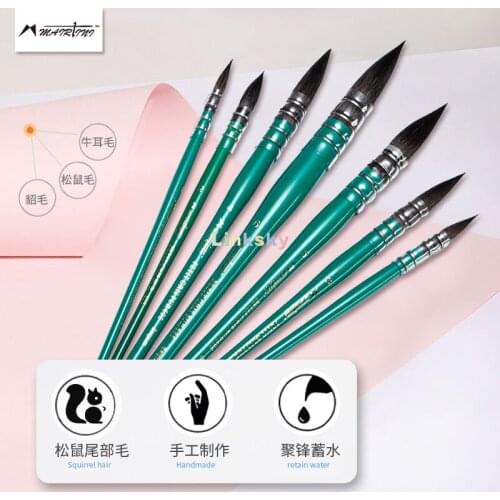 Mairtini Squirrel Hair Watercolor Paint Brush , Professional Mop Round Fine Tip Detail Artist Paintbrush for art Painting