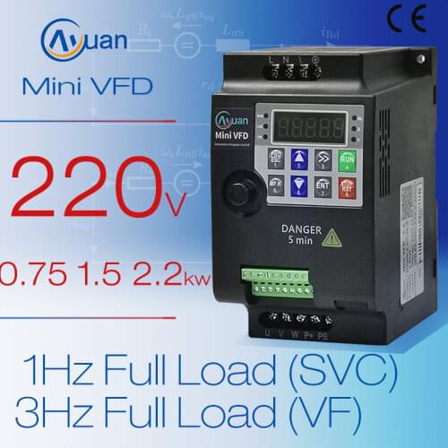 Mini vfd 2.2kw 1.5kw 0.75kw 220V 380V vector Variable Frequency Inverter for Motor speed drive converter
