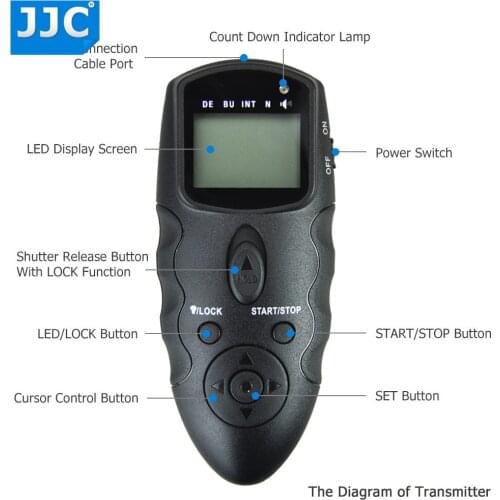 JJC DSLR Camera Interface IR Receiver Timer IR Infrared Remote for SONY A7III/A6500/A6300/RX100V/HX60V/HX90/HX90V/A58/A7 II/A7S