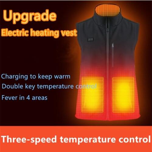 Isfriday Heated Vests