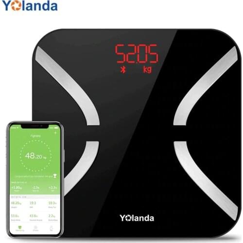 Yolanda Health Products