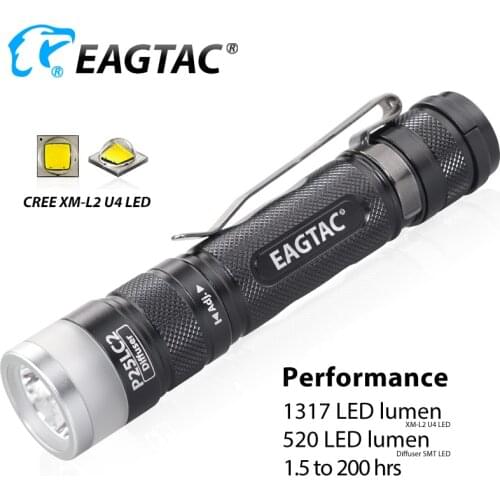 EAGTAC P25LC2 Diffuser XML2 Spot Flood Light Super Bright LED Flashlight CW NW 18650 CR123A Battery