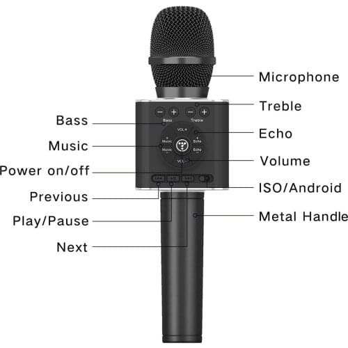 2 in 1 Handheld BT4.2 Wireless Karaoke Microphone Speaker Phone Player MIC Speaker Record Music KTV Microphone for iOS/Android