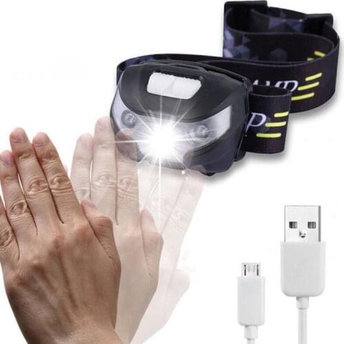 GTUBIKE LED Headlamps