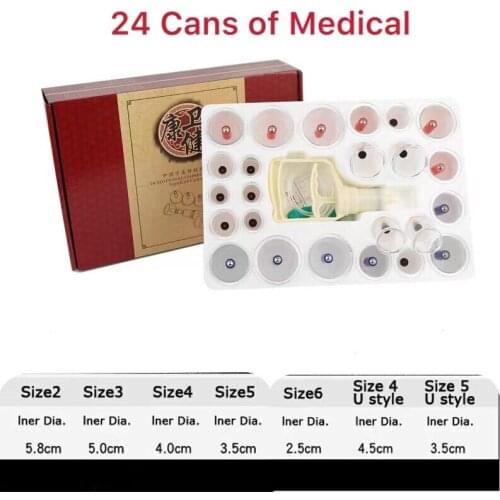 LZZHYWCLCX Body Massagers