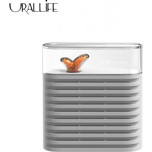 Uareliffe Dehumidifiers