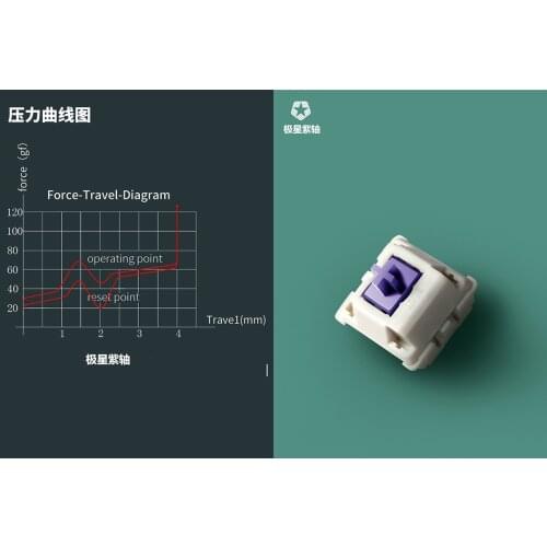 Wholesales 67g sp star purple switch 57g white linear for mechanical keyboard 3 pin switches
