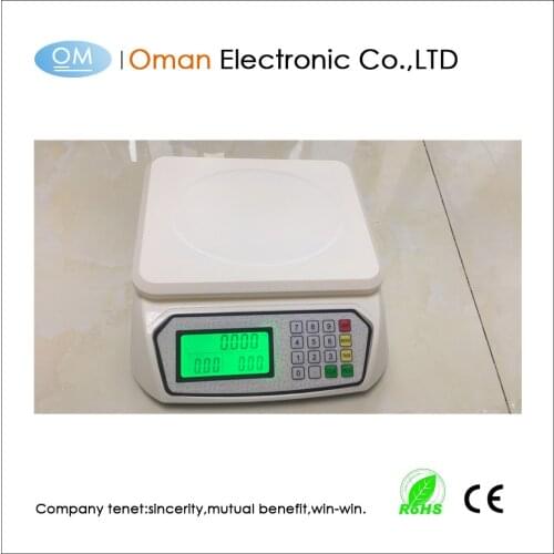 Best digital kitchen scales