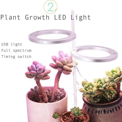ZAOXI LED Plant Lamps
