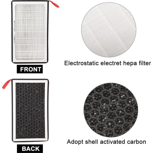 Car Cabin Air Filter Replacement HEPA w/ Activated Carbon for Tesla Model 3