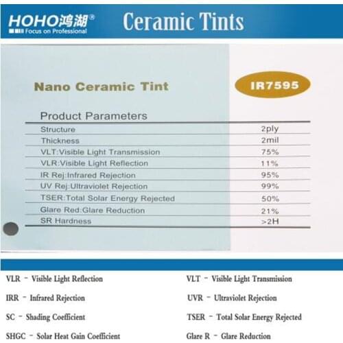 HOHOFILM 152cmx100cm Light Blue Car window shield Window Film House Glass Glass Sticker 99% UV Proof 75%VLT Home Office glass