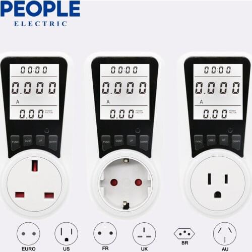 PEOPLE Current Measuring Instruments