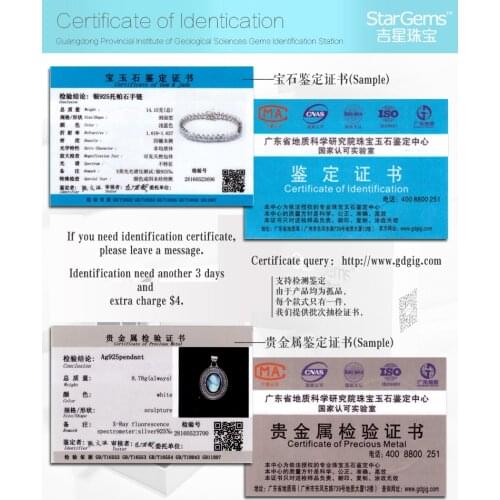 Jewelry testing service with Certificate