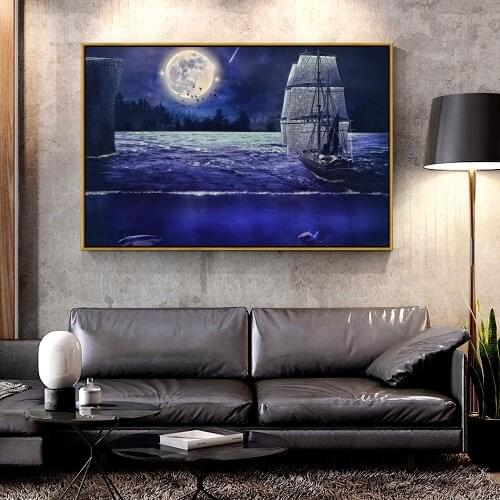 Forbeauty Oil Canvas Painting its_always_the_same For Home Decoration Wall Art