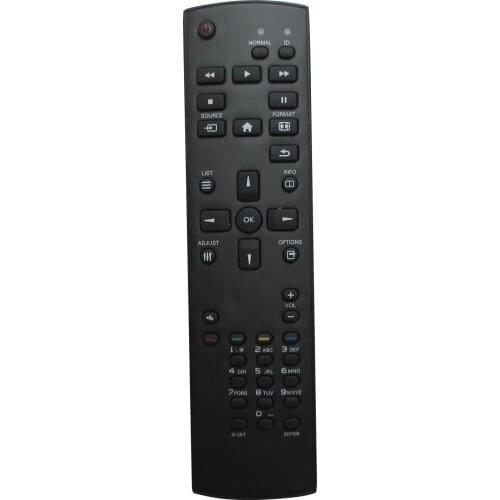 Remote Control For Viewsonic CDM4300R CDM4900R CDM5500R CDM4300T CDM5500T VS17061 VS16717 CDX4952 LCD Commercial Display