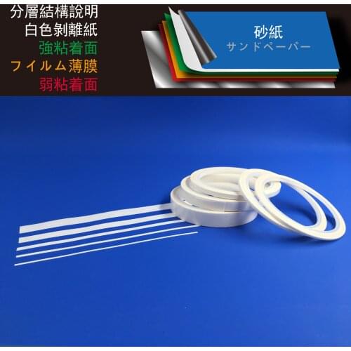 GALAXY Tools T05B2~21 Ultra-Thin Easy-to-tear Double-Sided Adhesive For Sanding Sandpaper Assembly Tools For Gundam Making