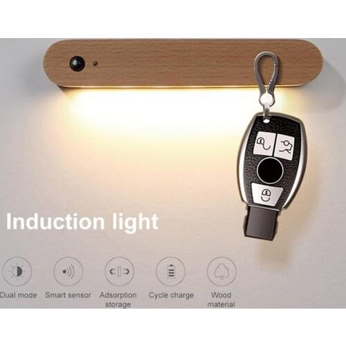 BLUELANS Wall Lights