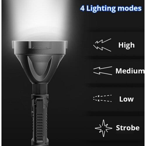 Фонари-прожекторы TONY China At AliExpress