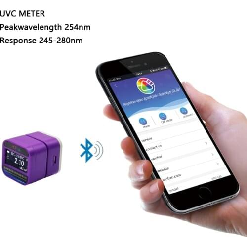 HPL220UV1-254 UVC Meter 245-280nm uW/cm2 mJ/cm2