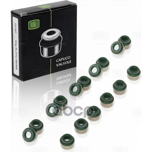 Trialli Lubrication Systems