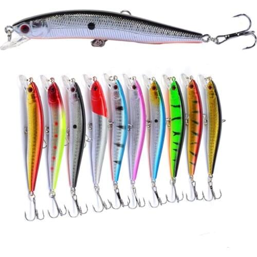 1 Pcs/lot Fishing Lure 3D Eyes Floating Minnow Aritificial Laser Wobblers 9.5cm 8g Crankbait Hard Plastic Fishing Tackle Pesca