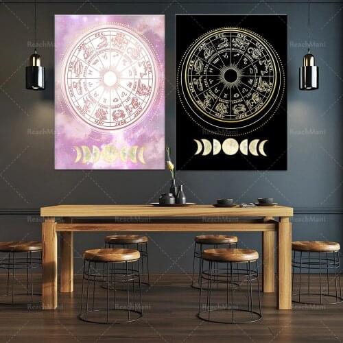 Zodiac Calendar, Zodiac Print, Tarot Wall Art, Astrological Calendar, Astrology, Horoscope, Witch Decoration, Pagan Decoration