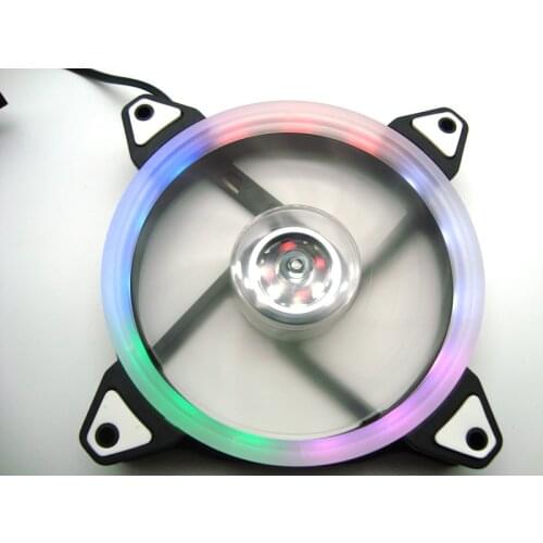 FANTANK LED Panels