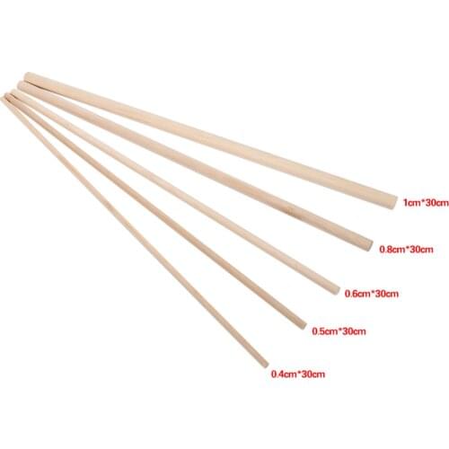 Заготовки для декорирования WALFRONT China At AliExpress